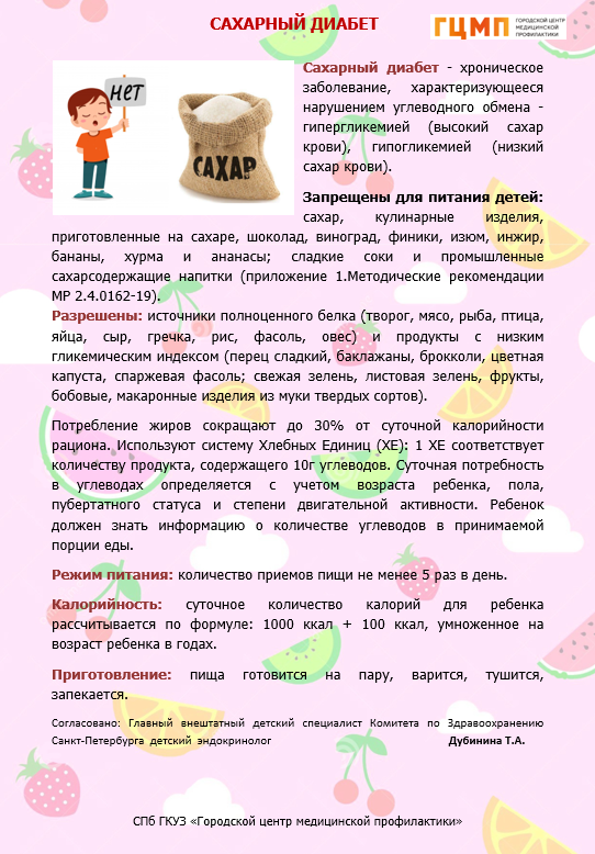 сах.диабет