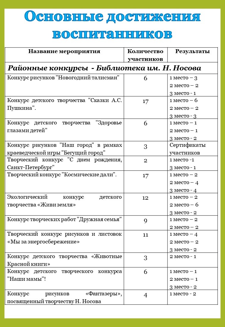 Слайд4