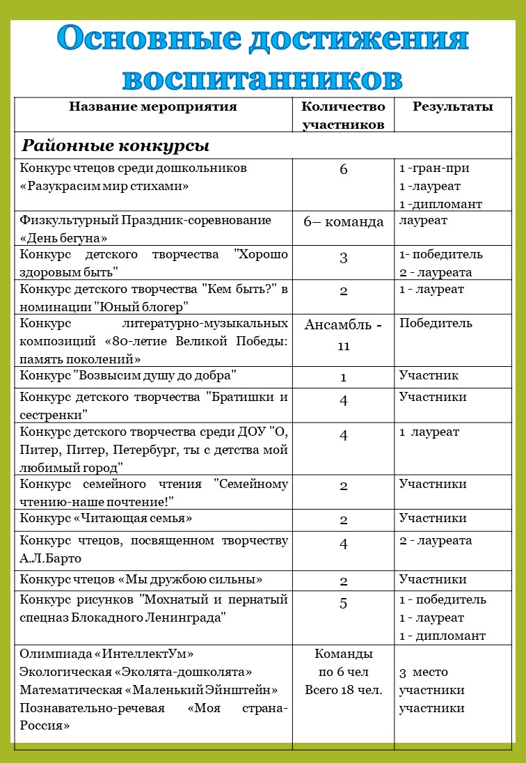 Слайд4